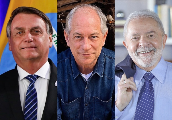 Bolsonaro cresce dois pontos em nova pesquisa BTG/FSB; Ciro cai para 6%