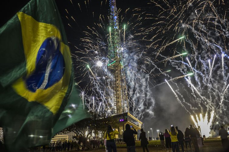 Comemoração do bicentenário da Independência terá show aéreo e desfile na capital do Brasil