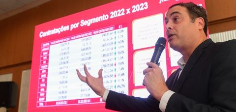 Banco do Nordeste atinge meta e consolida 2023 como melhor ano de sua história
