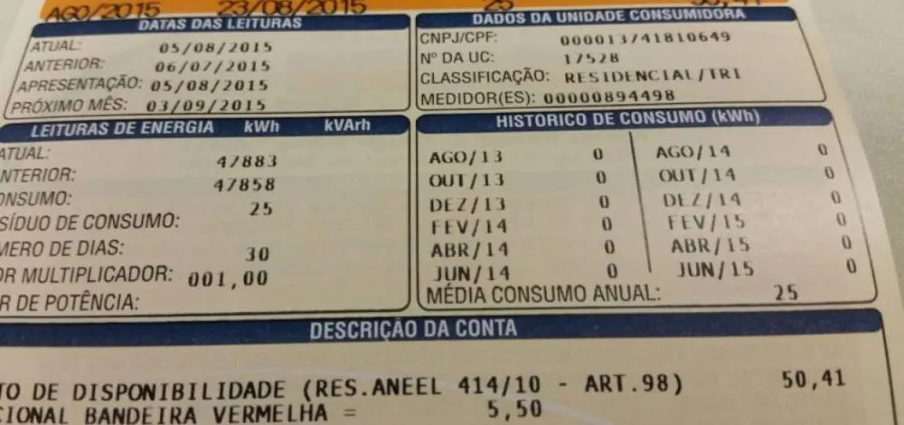 Foto: Agência Brasil