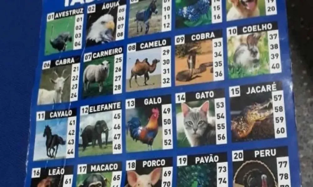 Foto: Reprodução / Redes Sociais