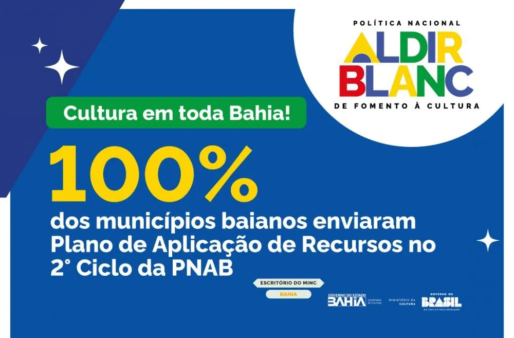 Após mobilização intensa, 100% dos municípios baianos enviam Planos de Aplicação de Recurso da PNAB